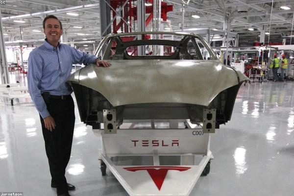 Samochody elektryczne — przyszłość motoryzacji